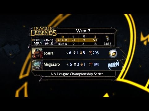 Recap: Dignitas vs. MRN - LCS 2013 NA Spring W7D2