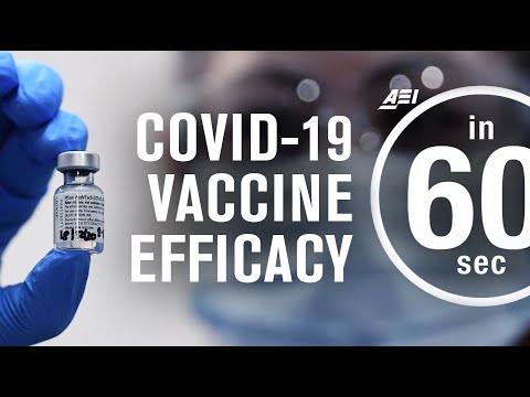 COVID-19: How effective will the vaccine be? | IN 60 SECONDS