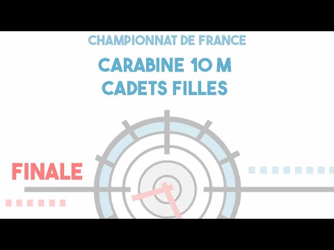 Finale Carabine 10 m Cadets filles - CdF 10/18m 2026
