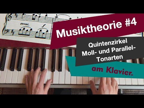 Quintenzirkel - Molltonarten und Paralleltonarten