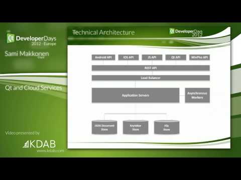 QtDD12 - Qt and Cloud Services - Sami Makkonen
