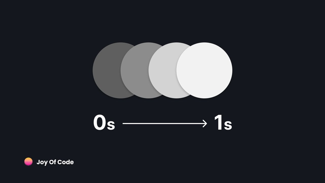 Make A JavaScript Animation Library In Svelte
