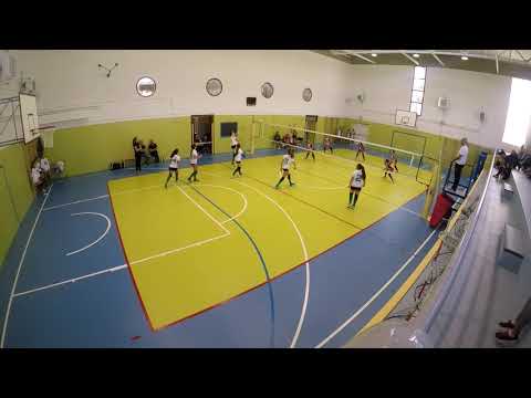 Euroripoli contro Sportface Cerretese Under 14 Highlights