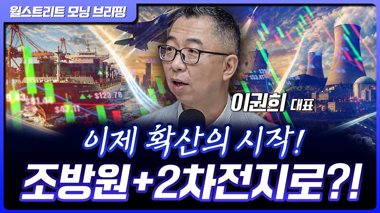 코스피 1만을 향한 다음 시나리오…‘이곳’ 주목해야 | 이권희 위즈웨이브 대표[글로벌 인터뷰]