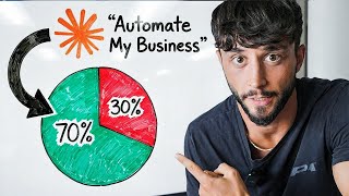 My Plan to Automate 70% of my Business w/ Claude Code (in 30 Days)