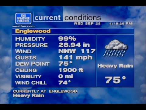 Hurricane Ian Catastrophic Wind Gust Report - WeatherSTAR XL v2 - September 28, 2022 5:18pm