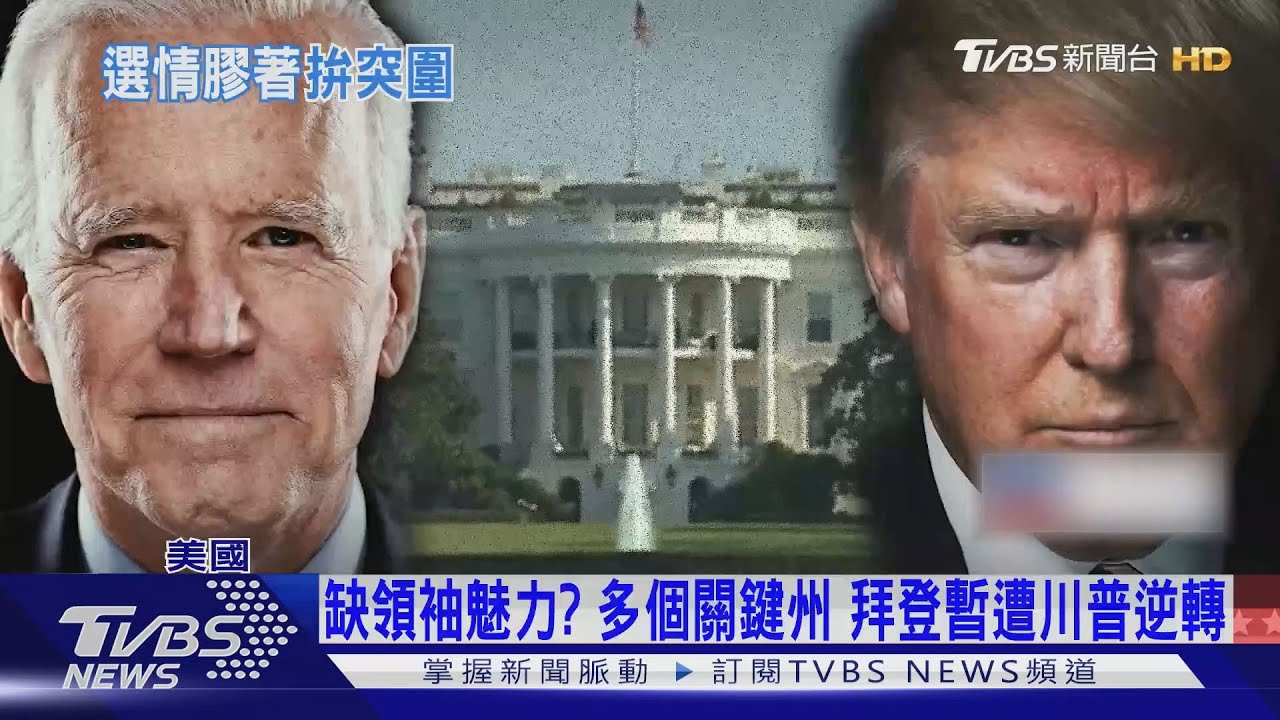 缺領袖魅力?多個關鍵州 拜登暫遭川普逆轉
