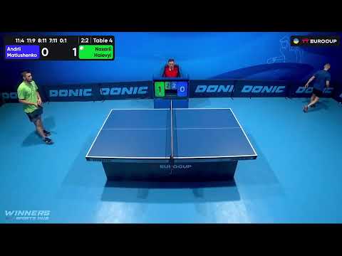 20:05 Andrii Matiushenko - Nazarii Haievyi 23.07.2023 TT Euro.Cup  Ukraine Master. TABLE 4