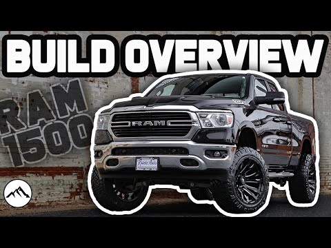 Overview: 2019 Ram 1500 w/ 22\" Fuel Blitz Wheels & a 6\" Lift Kit &  35\'s