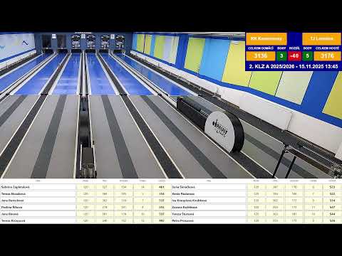 KK Kosmonosy - TJ Lomnice | 2. KLZ A 2025/2026