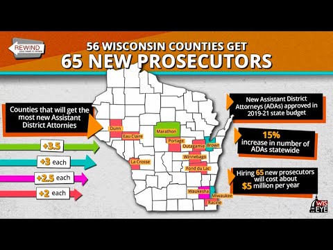 Rewind: Your Week in Review for September 14 - 20