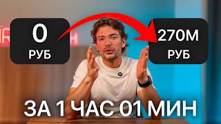 Все Что Я знаю о Масштабировании Бизнеса. 15-летний Опыт. Антон Смирнов