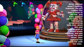 This is how Circus Baby really ended Elizabeth Afton