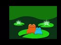 Nick Jr Frogs But With Tornado Warning Sounds