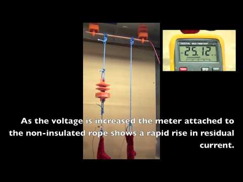 high voltage testing of insulators