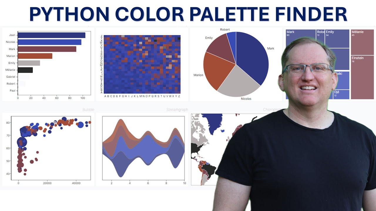 Python Color Palette Finder for Data Visualization