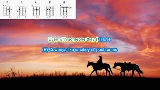 Willie &amp; Waylon Mammas don&#39;t let your babies grow up to be cowboys play along with chords and lyrics