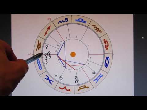 Tageshoroskop - 18.01.2021 - Wahrheit, Freude, Freibier - 3/4