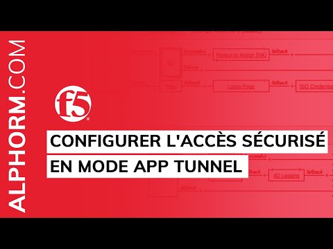 Configurer l accès sécurisé en mode App Tunnel sous F5 BIG IP APM