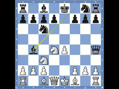 Chess Openings- Scotch Game