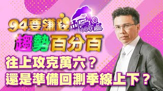 往上攻克萬六？還是準備回測季線上下？