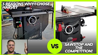 5 Reasons why I chose Harvey over Sawstop and the competition