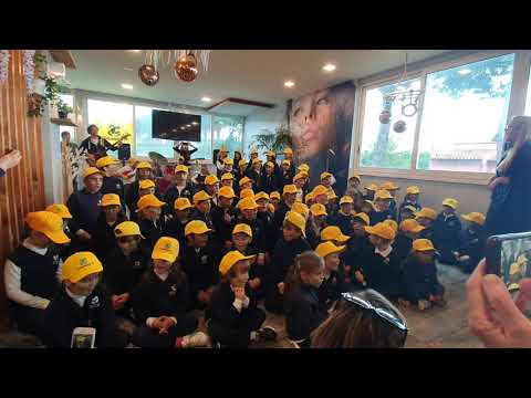 Il mondo sta cambiando !