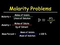 Molarity Molality Volume Mass Percent Mole Fraction Density Solution Concentration Problems