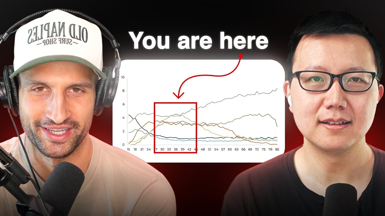 5 Harsh Truths About Wealth You Don't Want to Realize Too Late | Sahil Bloom