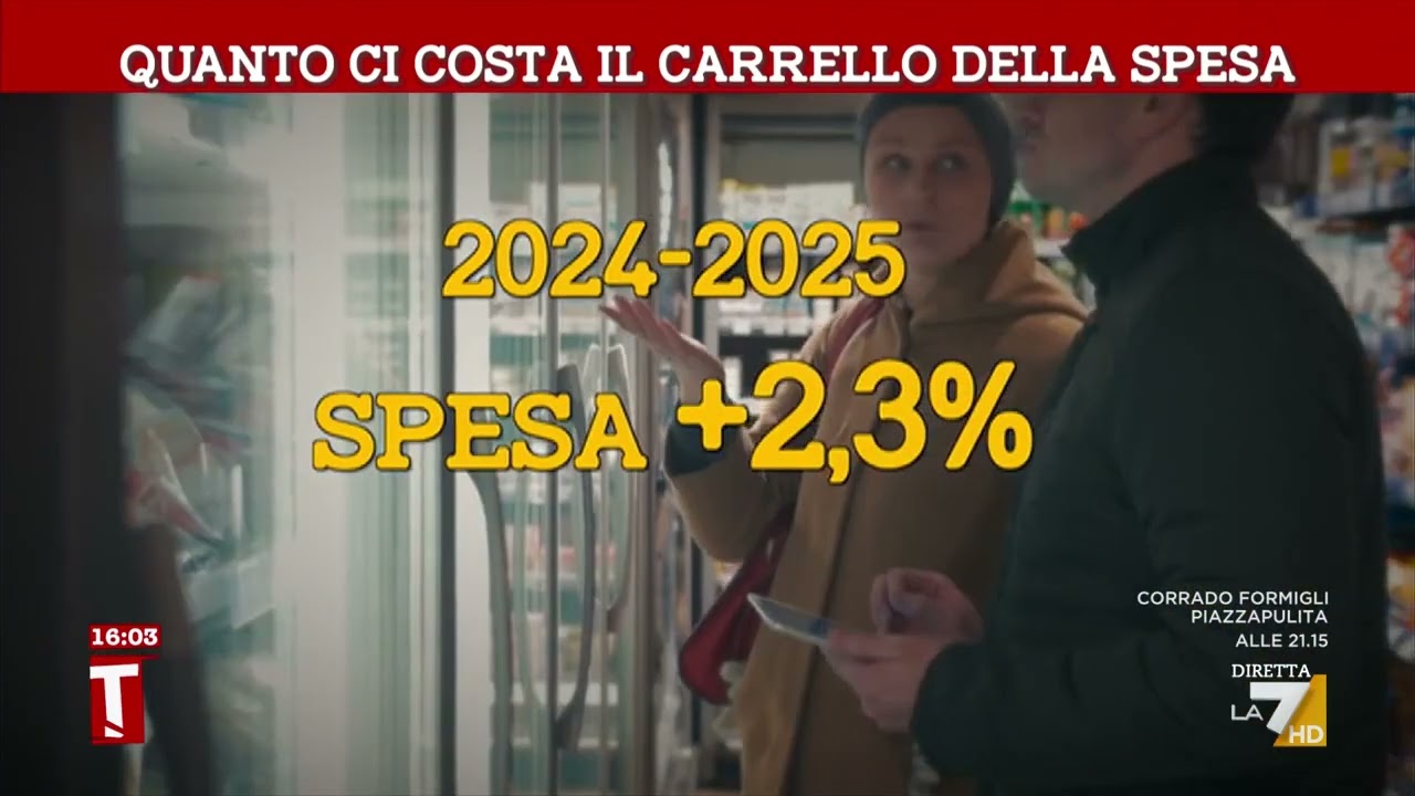 Quanto ci costa il carrello della spesa
