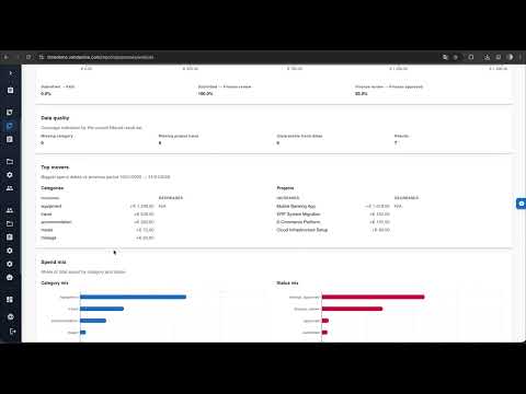 Report Planning thumbnail