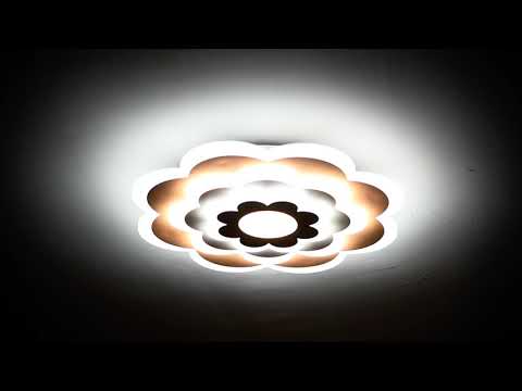 Превью видео