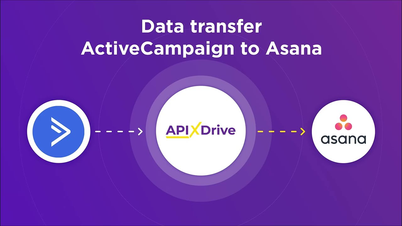 How to Connect ActiveCampaign to Asana