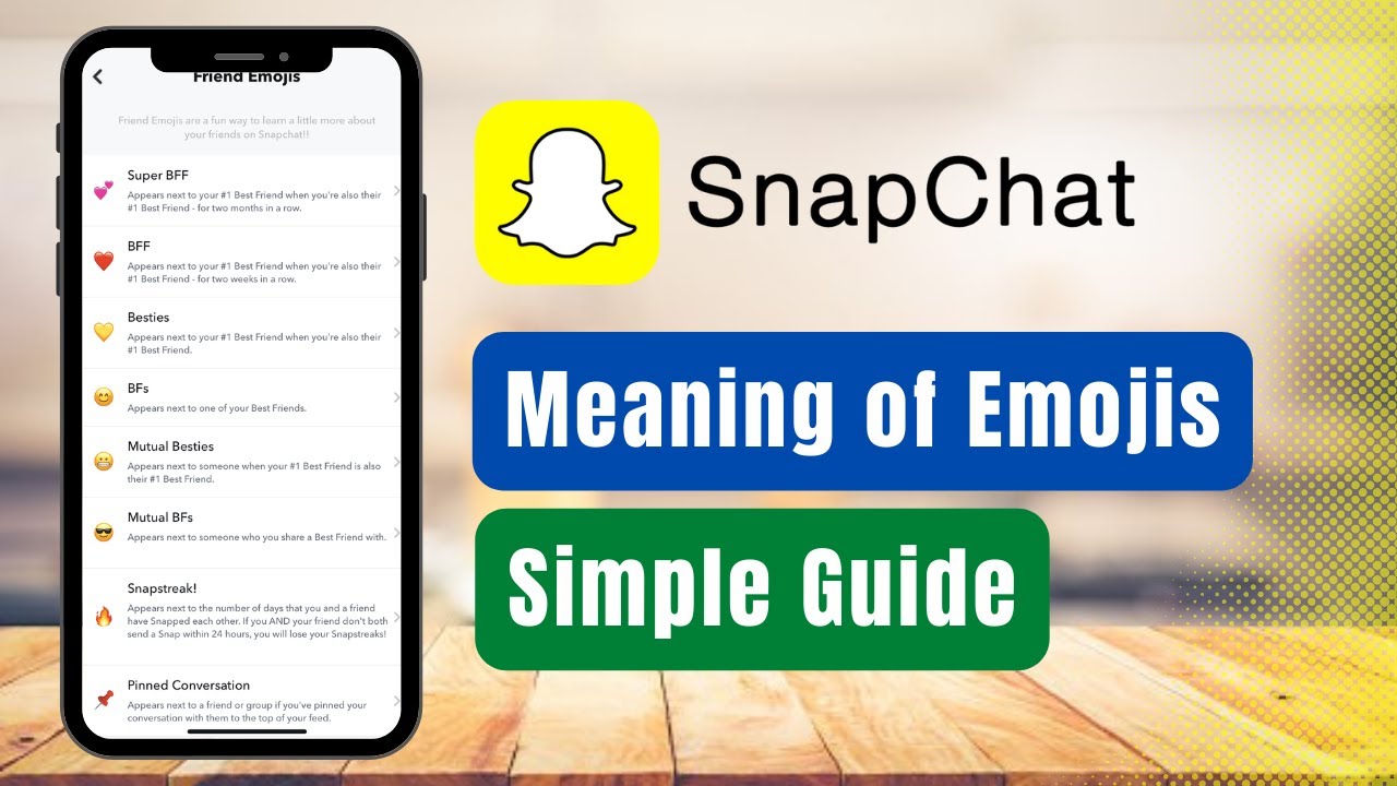 How to Check Emoji Meanings on Snapchat !