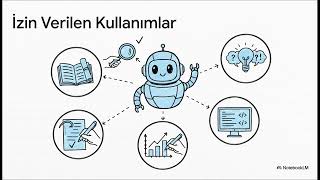 TÜBİTAK ile Üretken Yapay Zekayı Anlama Rehberi (ChatGPT, Gemini ve Daha Fazlası