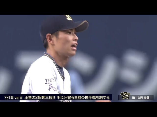 ご存知ですか…?投球に限らず実は他に圧巻のシーンが。 【Supported by三和シヤッター】