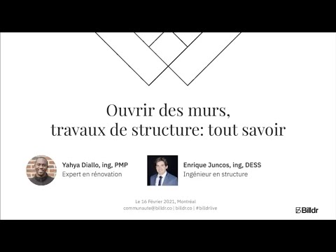 SCI Globale inc. video.