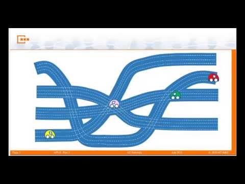 MPLS Part 3: Quality of Service