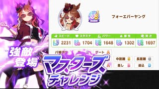ウマ娘　マスターズチャレンジ追加ボス　攻略