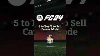 5 Players to Buy & 5 Players to Sell - Realistic Luton Town Career Mode FC24 #easportsfc24 #fifa24