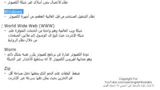 تعلم اللغة الانجليزية الدرس 142 كلمات ومفردات انجليزية تخص الكومبيوتر والانترنت الجزء 6