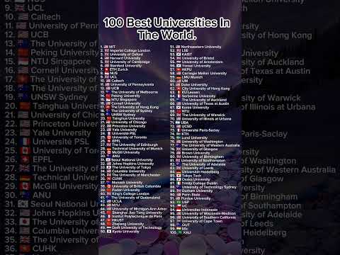 100 Best Universities In The World #countries #university #universitylife