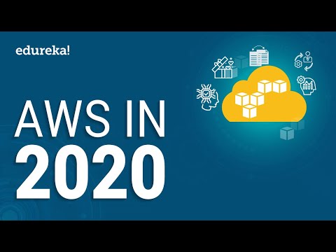 AWS Tutorial For Beginners | AWS Full Course Learn AWS In 10 Hours | AWS Training | Edureka