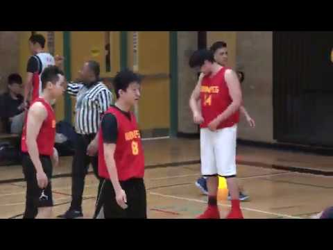 Winnipeg vs Flipside | Saturday tier 5 - tcbl 2020 winter