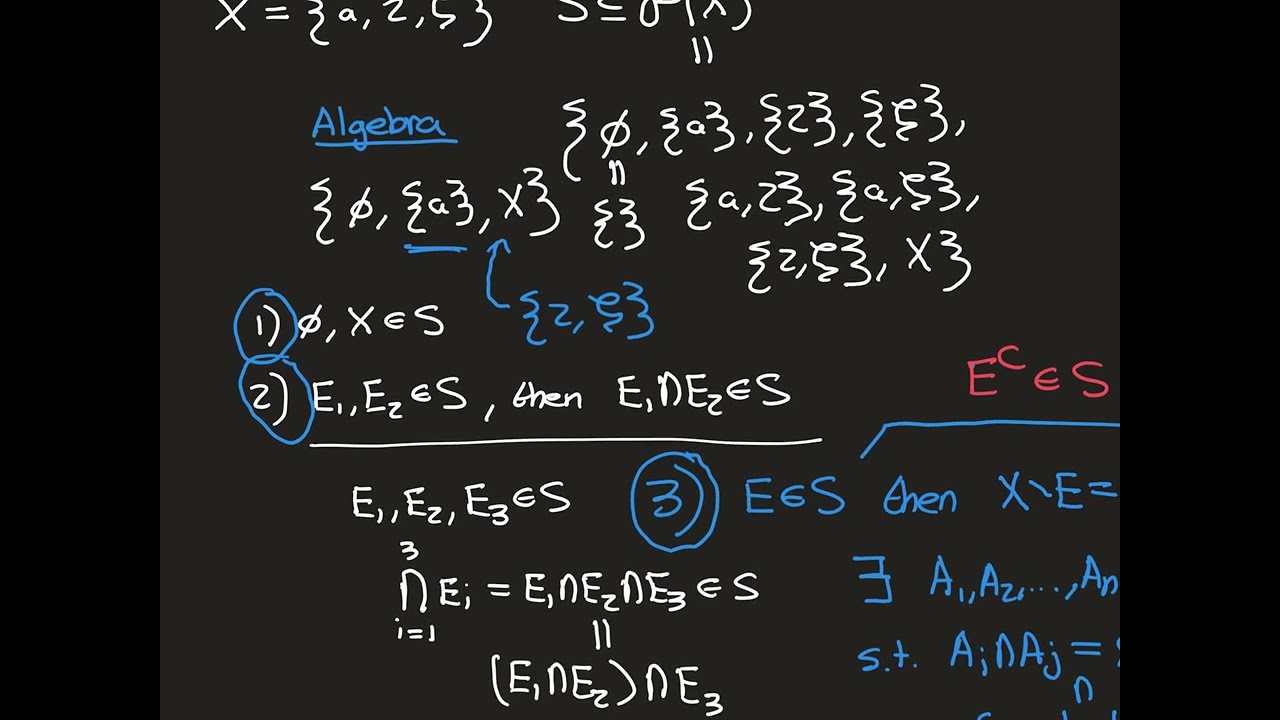 Semialgebras and Algebras