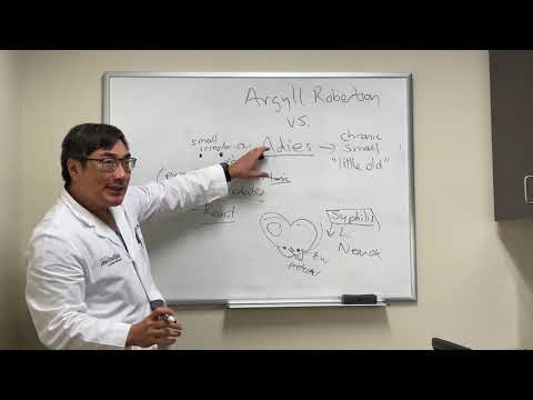 Argyll Robertson vs. Adies pupil