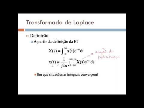 Transformada de Laplace - Preliminares