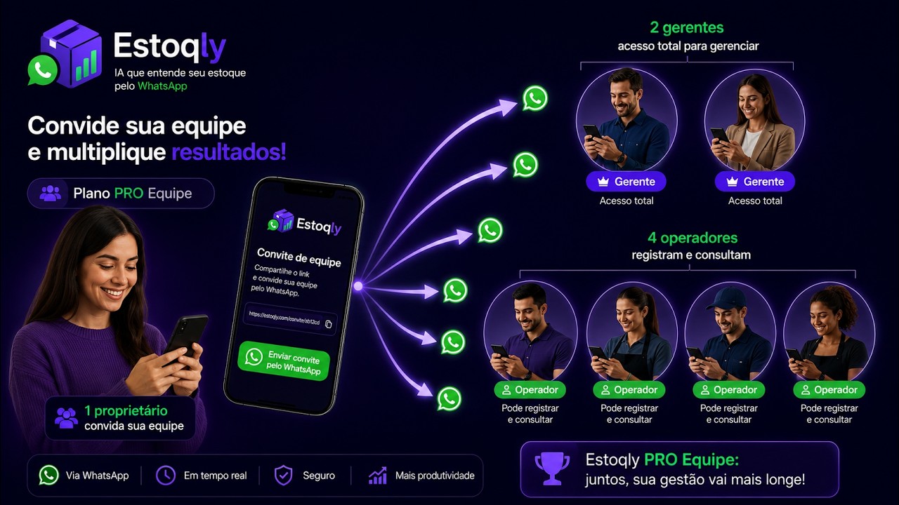 Assistir demonstração do Plano Pro Equipe