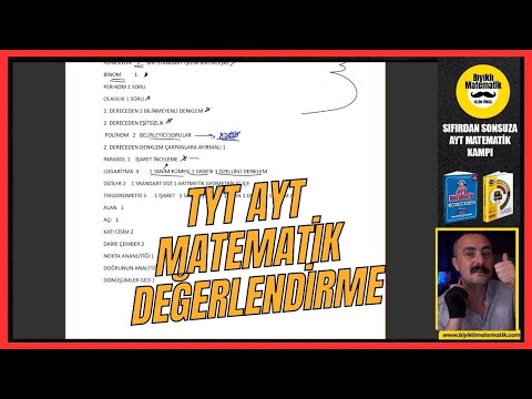 2023 TYT-AYT MATEMATİK SINAVLARI DEĞERLENDİRME