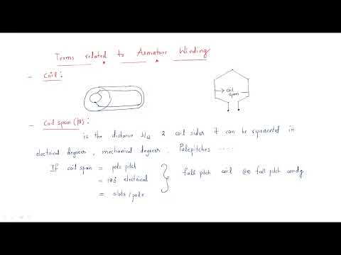 Synchronous generator Alternator Working Principle Lec 01